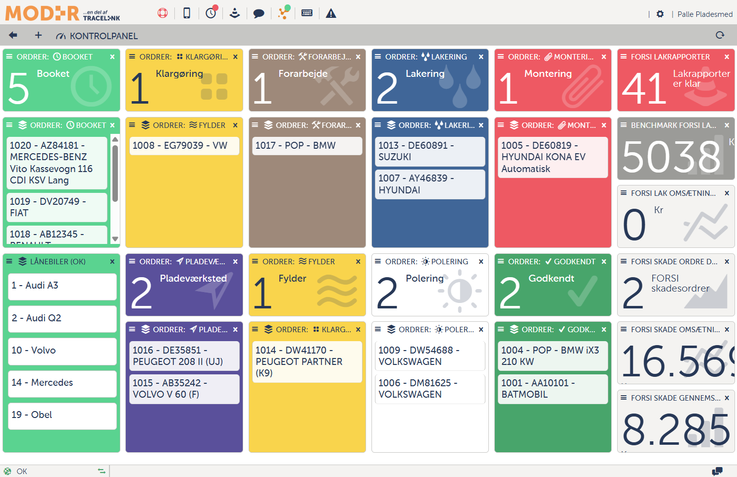 Her er der et skærmbillede af kontrolpanelet.